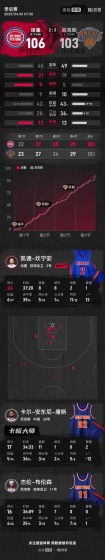 明日公牛对雄鹿的比分预测，公牛vs雄鹿赛事推荐