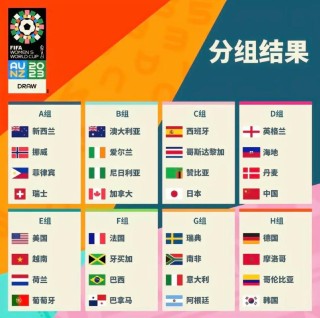 中国女足世锦赛冠军，中国女足世界杯夺冠