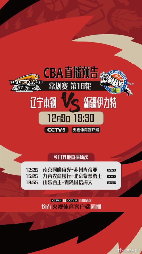 cba总决赛现场直播(cba总决赛现场直播在线观看) 第4张 cba总决赛现场直播(cba总决赛现场直播在线观看) 第4张