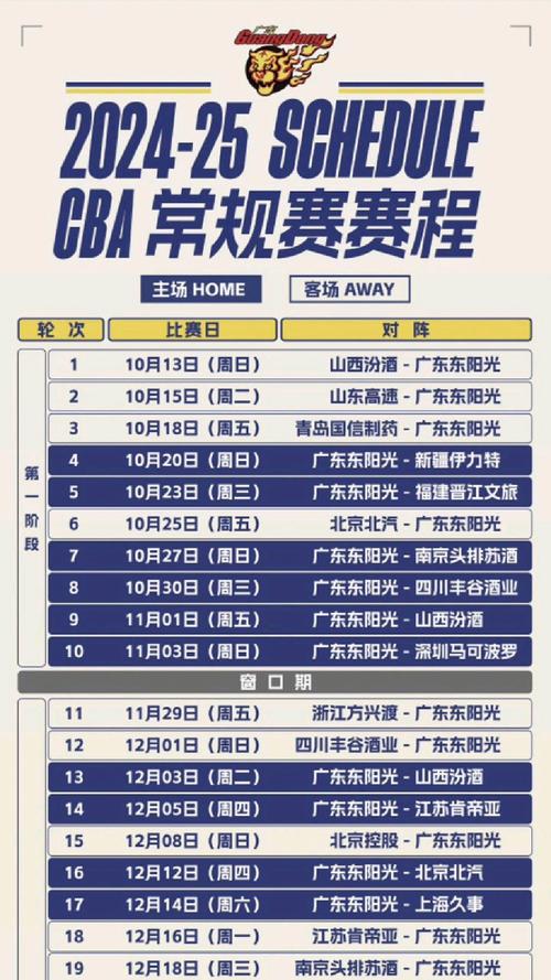 cba山西vs北京广州,cba山西和北京的直播 第3张 cba山西vs北京广州,cba山西和北京的直播 第3张